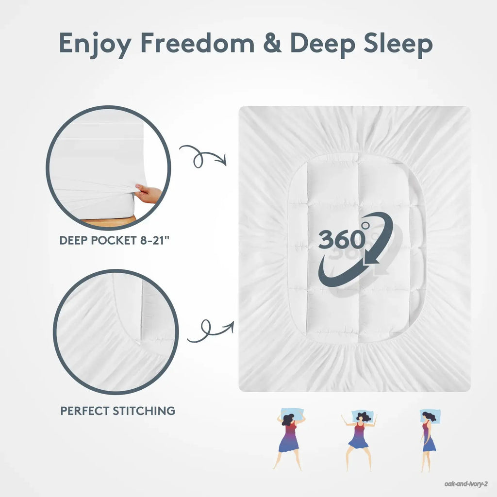 CloudRest Extra Thick Mattress Topper